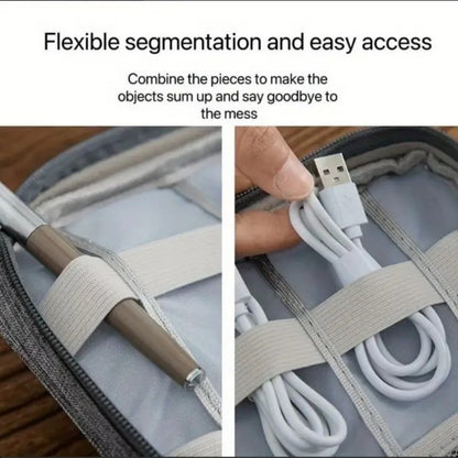 Electronics Luggage Black Red Blue Grey